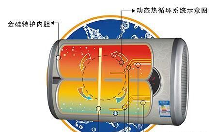 夏天热水器水温升高的原因及解决方法（揭秘夏季热水器水温异常的原因）