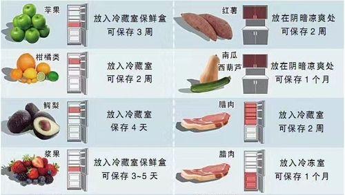 冰箱制冷剂加满能用多久（探究冰箱制冷剂的使用寿命及延长方法）