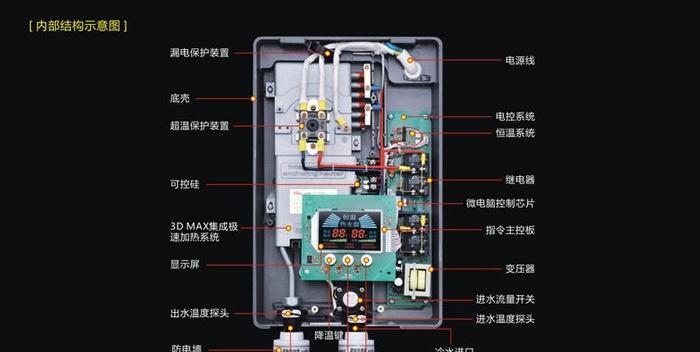 如何清洗热水器，让其保持长久使用（简单的清洗方法）