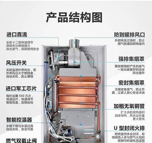 燃气热水器为何间歇出凉水（探索燃气热水器间歇出凉水的原因及解决方法）