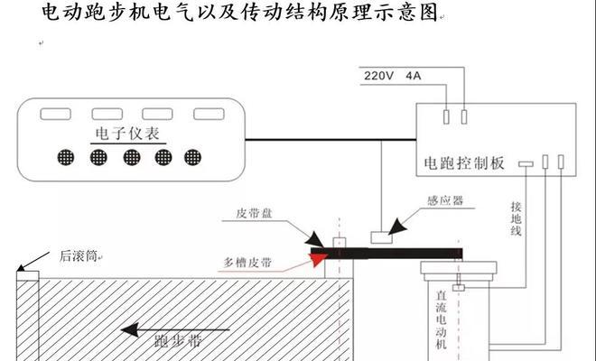 跑步机跳闸的维修方法及注意事项（解决跑步机跳闸问题的有效措施与维护指南）