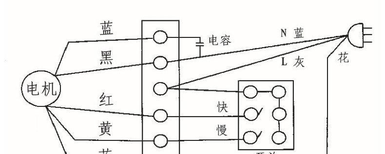 以风幕机下吊安装方法（全面解析风幕机下吊安装流程及注意事项）