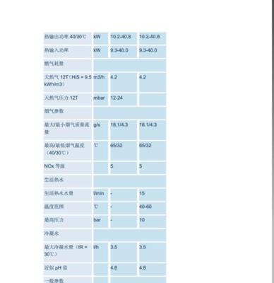 解析以德帝斯壁挂炉故障代码（深入探究以德帝斯壁挂炉常见故障及解决方法）