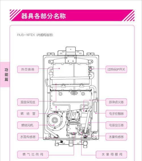 荣事达热水器故障代码E5的检修方法详解（解决荣事达热水器故障代码E5的实用技巧）