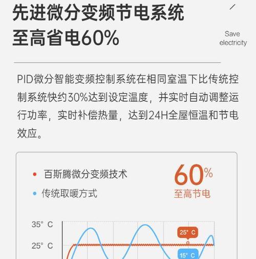 空调粗管结冰的故障原因及解决方法（分析空调粗管结冰的几个主要原因和对应的解决方法）