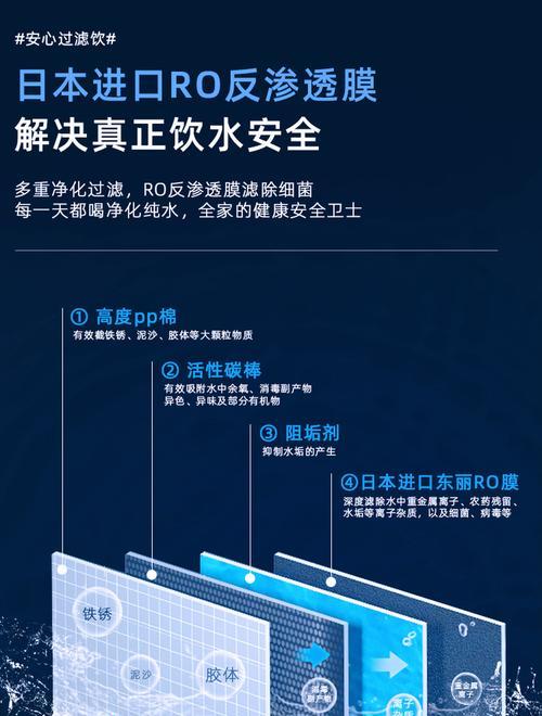 林内净水器故障解析（探寻林内净水器故障及解决方案）