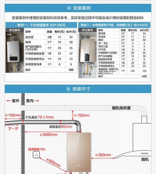 解决无回水管燃气热水器故障的方法（如何排除无回水管燃气热水器故障）