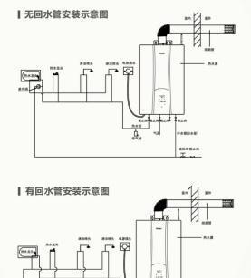 如何正确安装扬子天然气热水器（以扬子天然气热水器安装方法为主题）