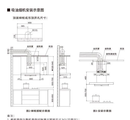 老式抽油烟机清洗拆卸方法是什么？如何正确进行？