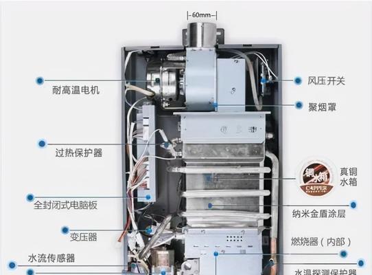 天燃气灶打不着火常见原因有哪些？如何快速解决？