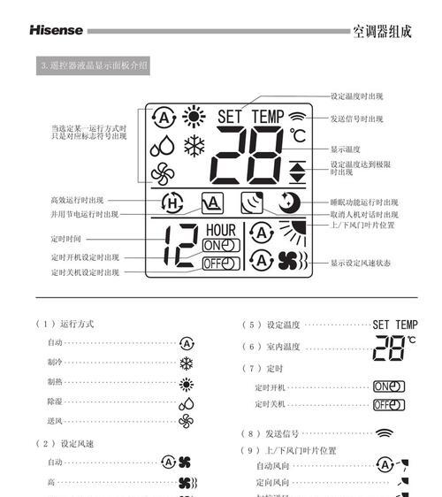 海信空调显示11是什么意思？如何排除故障？