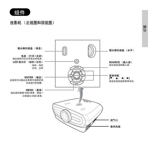 投影仪梯形校正方法是什么？如何快速修正梯形失真？