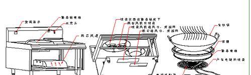 电磁炉不能持续沸腾的原因（分析电磁炉不能持续沸腾的具体原因及解决办法）